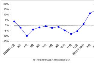 央5体育新闻报道：国际足联官方确认，C罗以54球成为2023年射手王